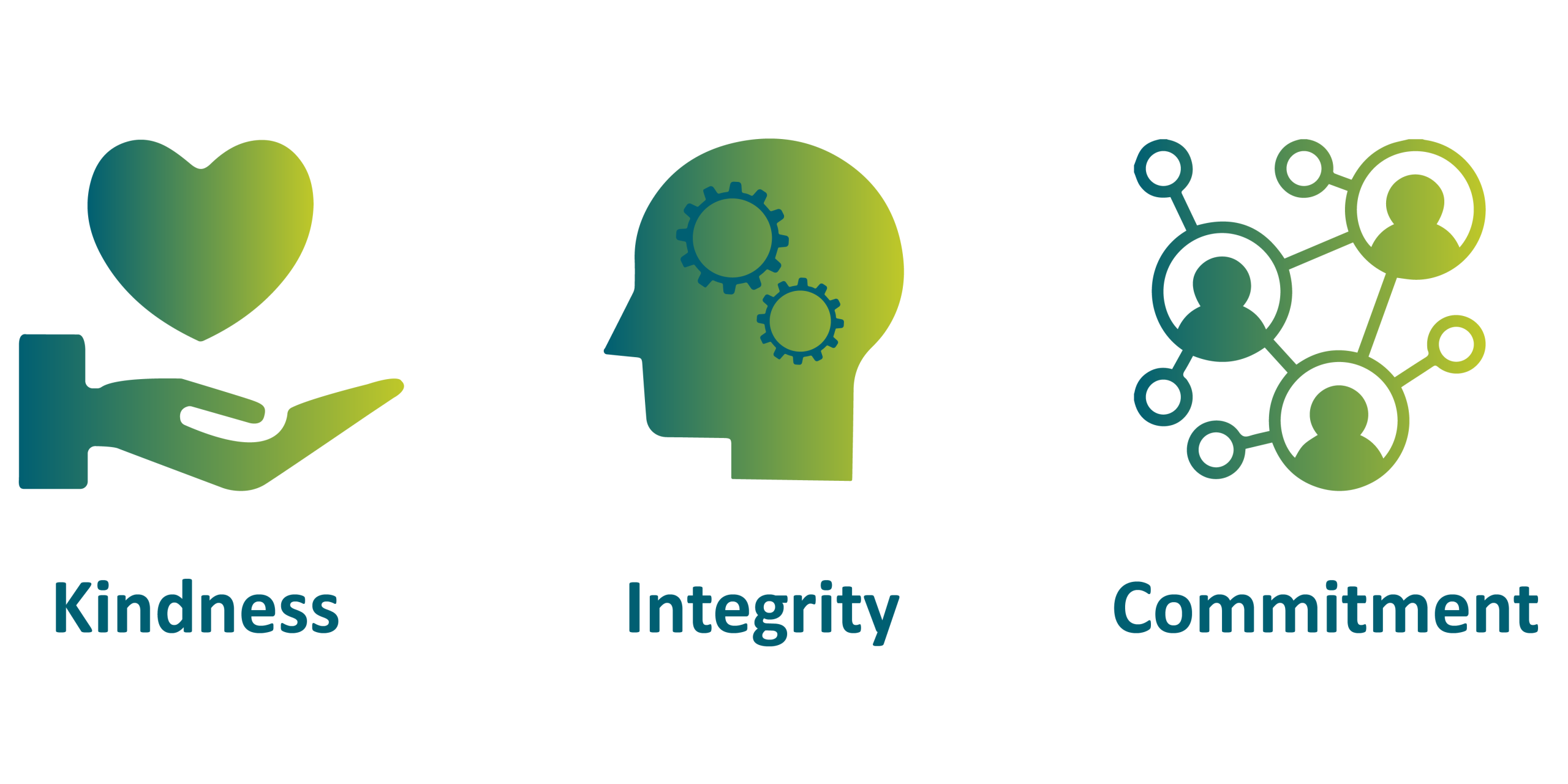 Our Values